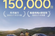 小鹏 MONA M03 累计交付 15 万台