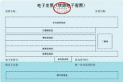 正式官宣！纸质火车票将于2025年10月1日正式退出历史舞台