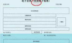 正式官宣！纸质火车票将于2025年10月1日正式退出历史舞台