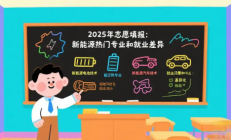 新能源热门专业“抢滩”就业市场：哪些领域最吃香？