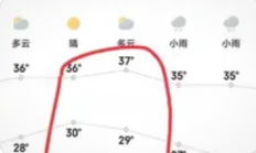 喜大奔！武汉退烧雨终于来了
