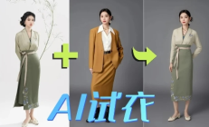 抖音AI虚拟试衣：科技重塑购物体验，引领时尚产业新变革